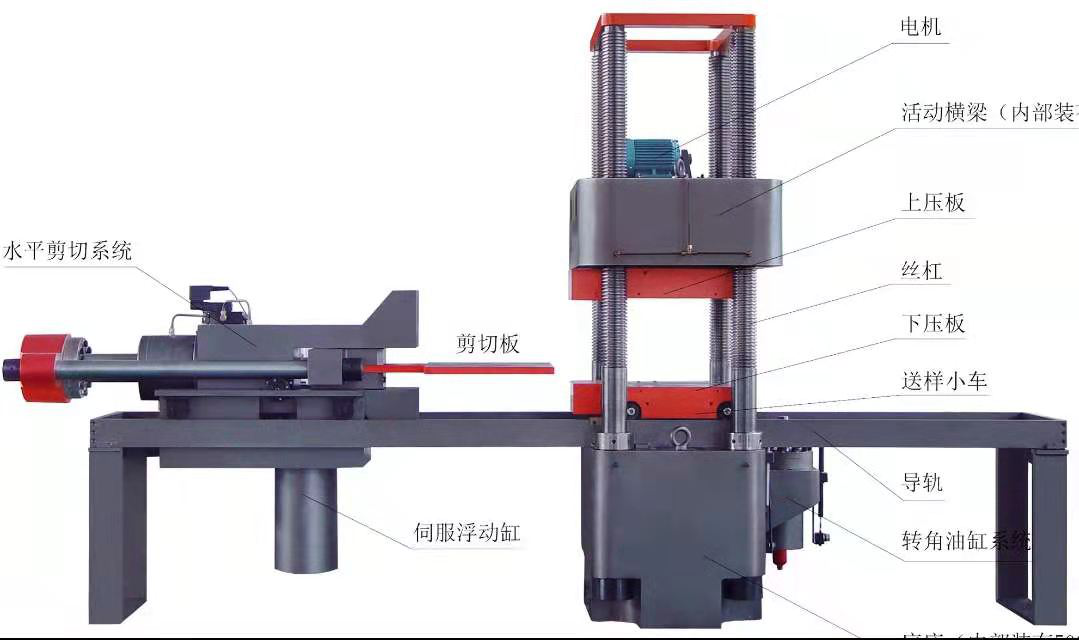 濟(jì)南新時(shí)代試金、1000噸微機(jī)控制壓剪試驗(yàn)機(jī)示意圖